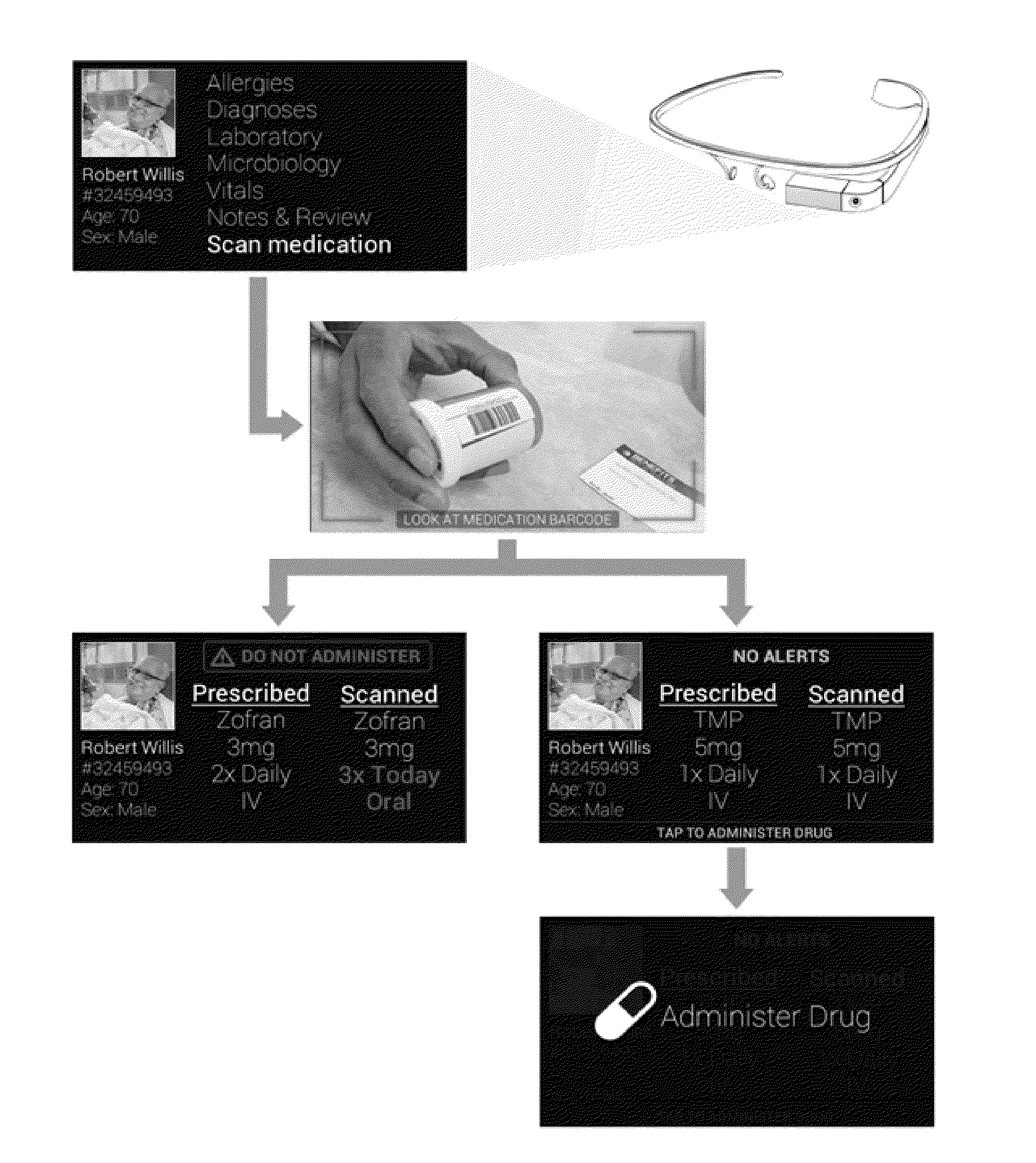 Systems and methods for digital workflow and communication