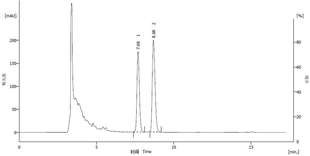 Preparation method of sofosbuvir intermediate