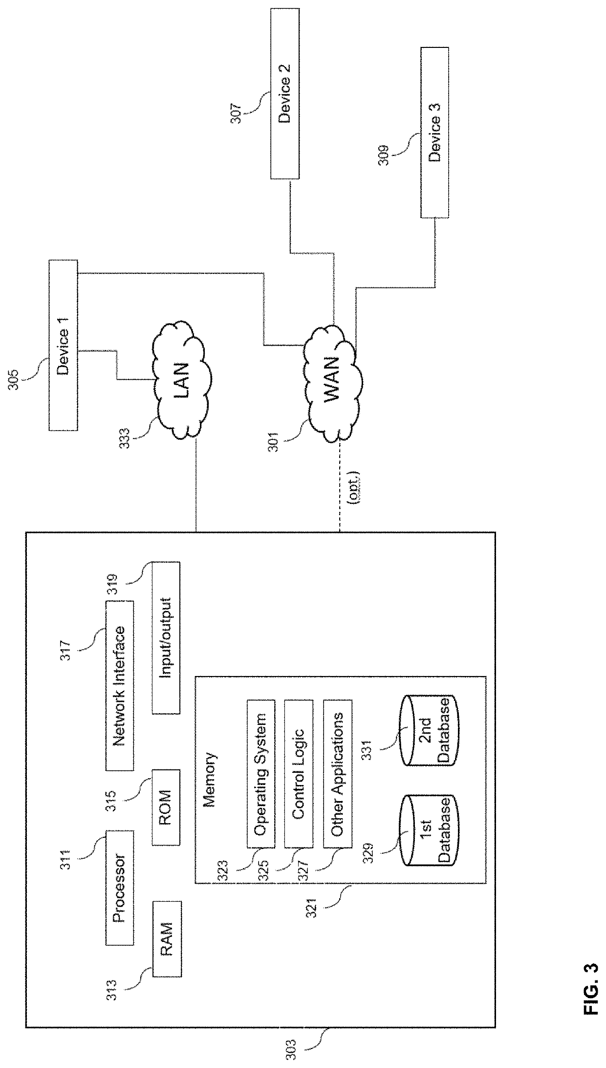 Digital biomarker