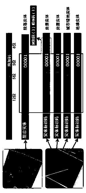 Management object-oriented natural resource data fusion system