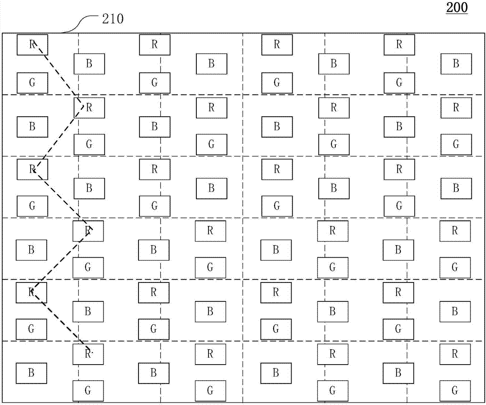 Display equipment and pixel array thereof