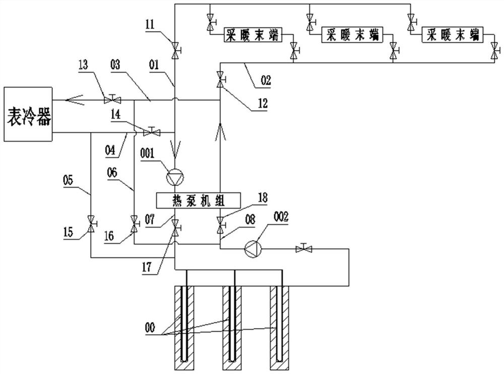 Soil temperature recovery device and method