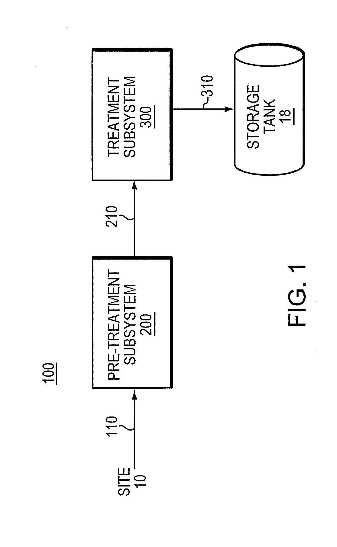 System and method for removing sulfates from water