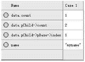 Unit testing system and method supporting table-driven underlying input