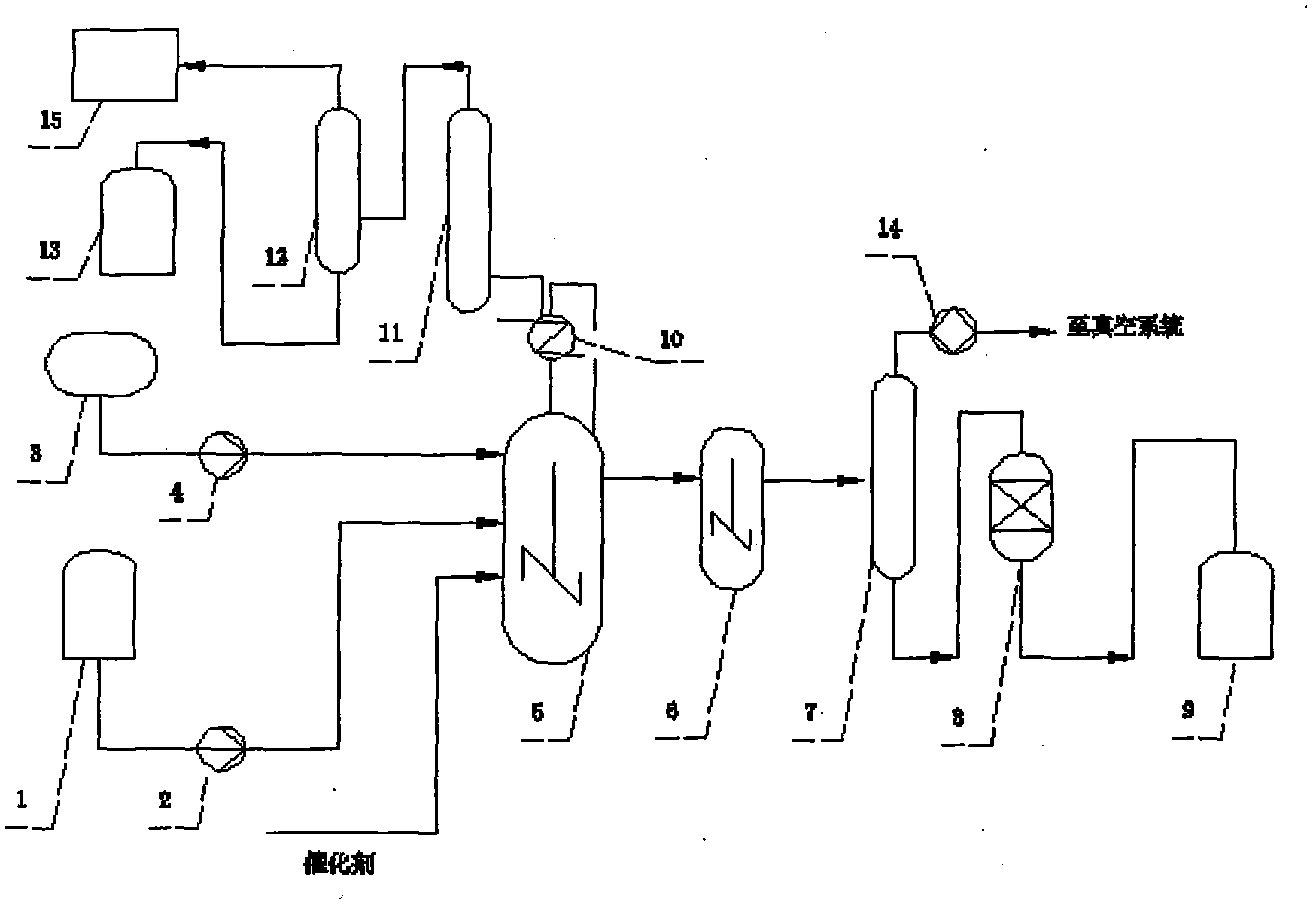 Method for producing stearoyl chloride and homologs thereof by liquid-phase phosgenation