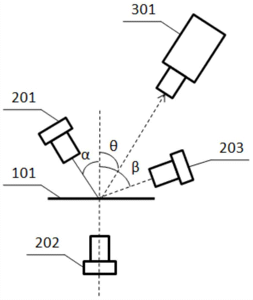 Multi-photosource linear array imaging system and method