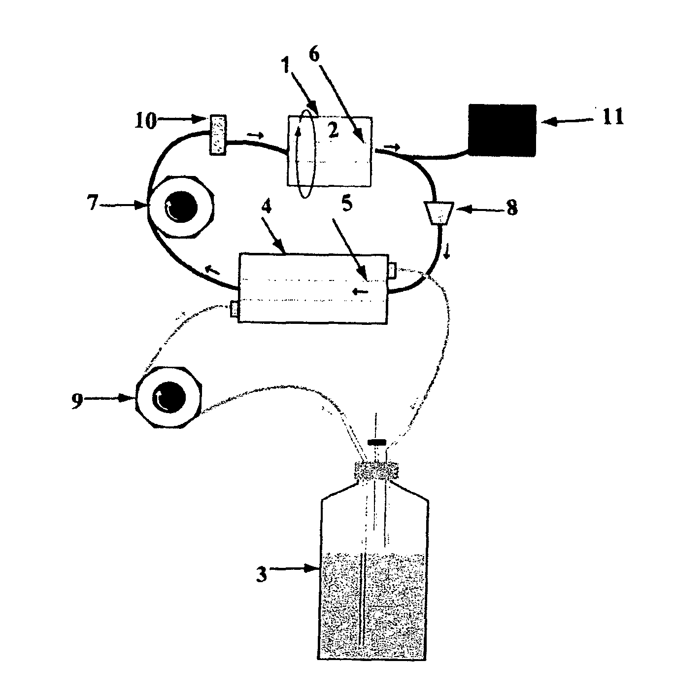 Method for Culturing Mammalian Stem Cells