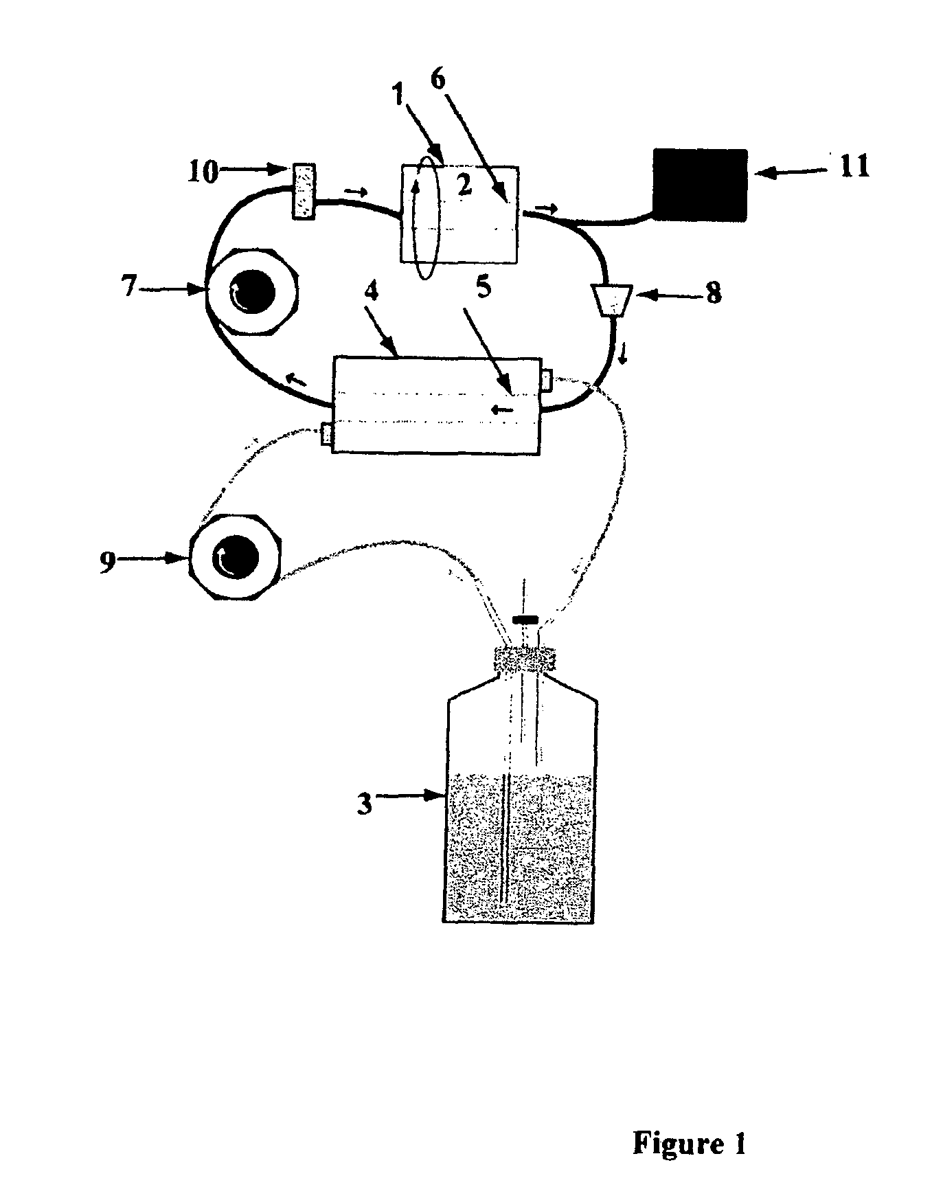 Method for Culturing Mammalian Stem Cells