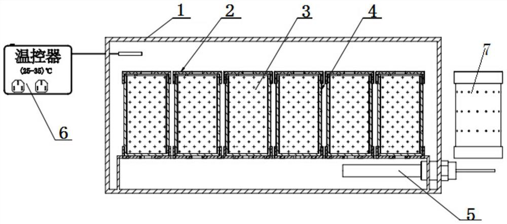 Method for quantitatively analyzing influence of environmental factors on mechanical properties of coal-series mudstone