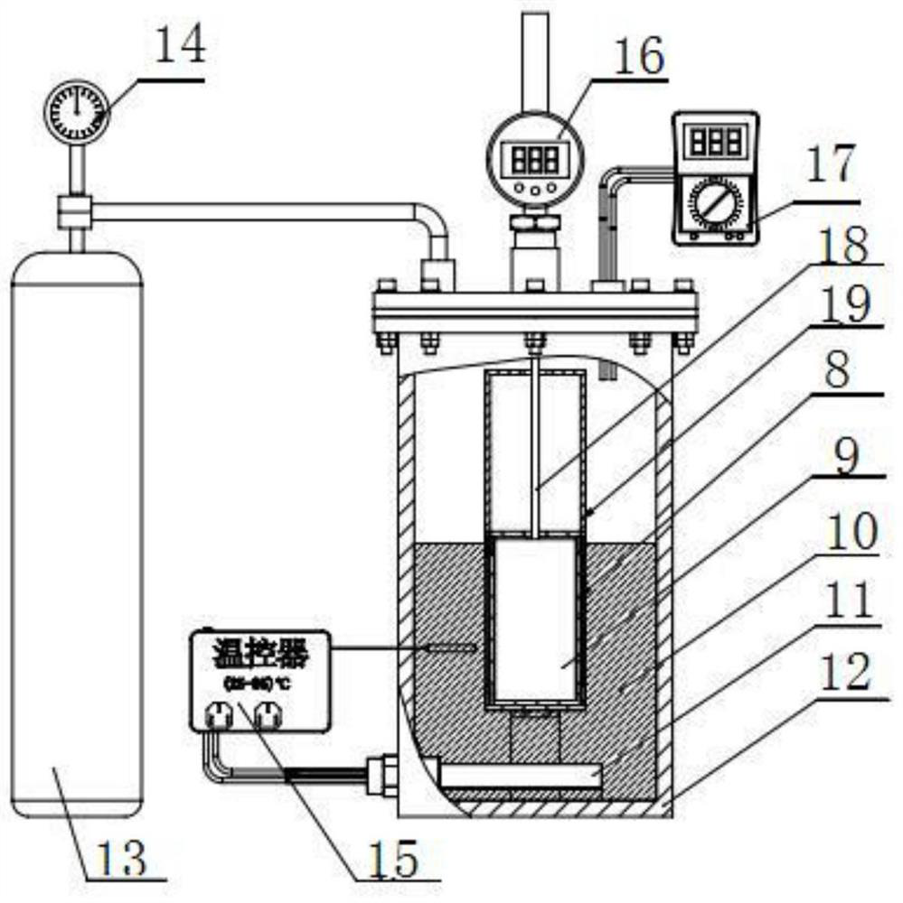 Method for quantitatively analyzing influence of environmental factors on mechanical properties of coal-series mudstone