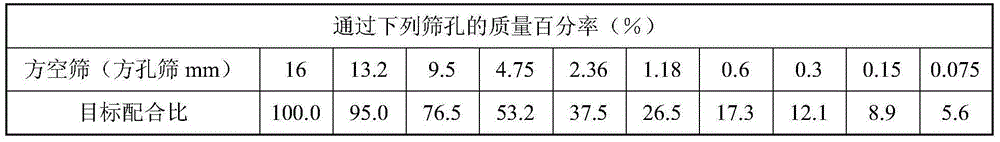 Self-healing type bituminous concrete and preparation method thereof