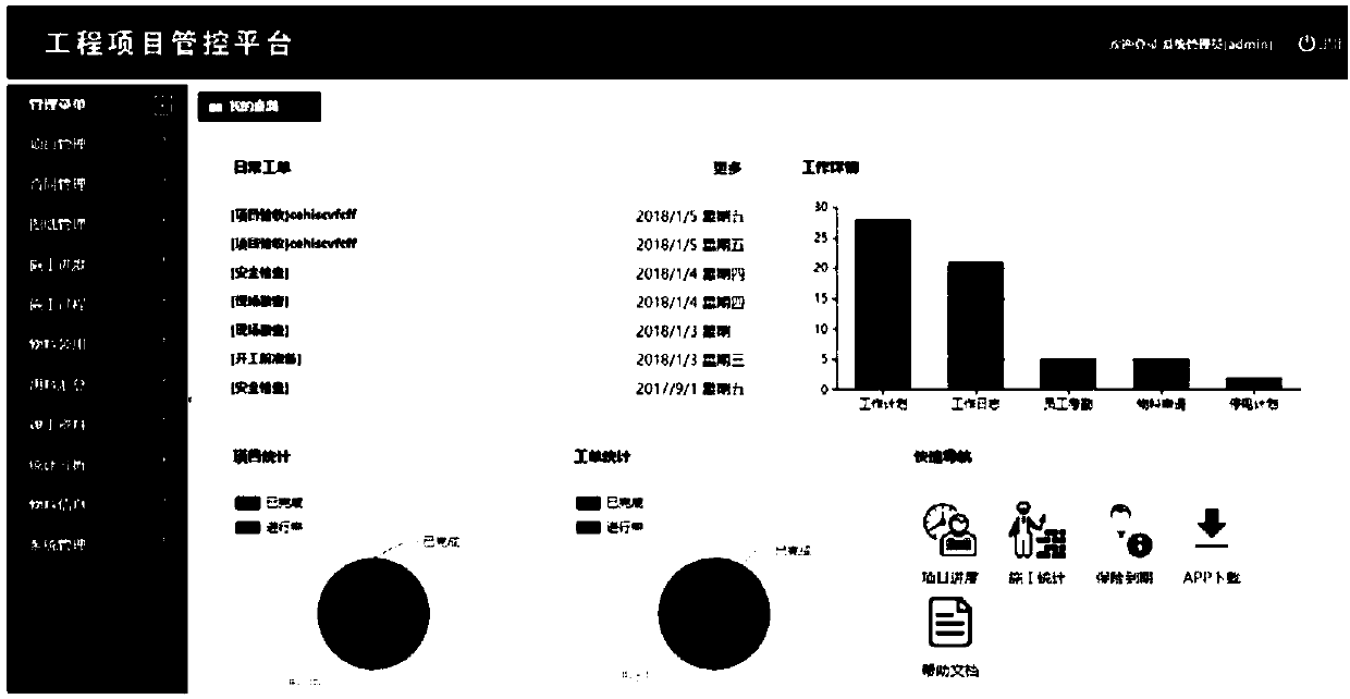 Electric power engineering project management and control platform and system