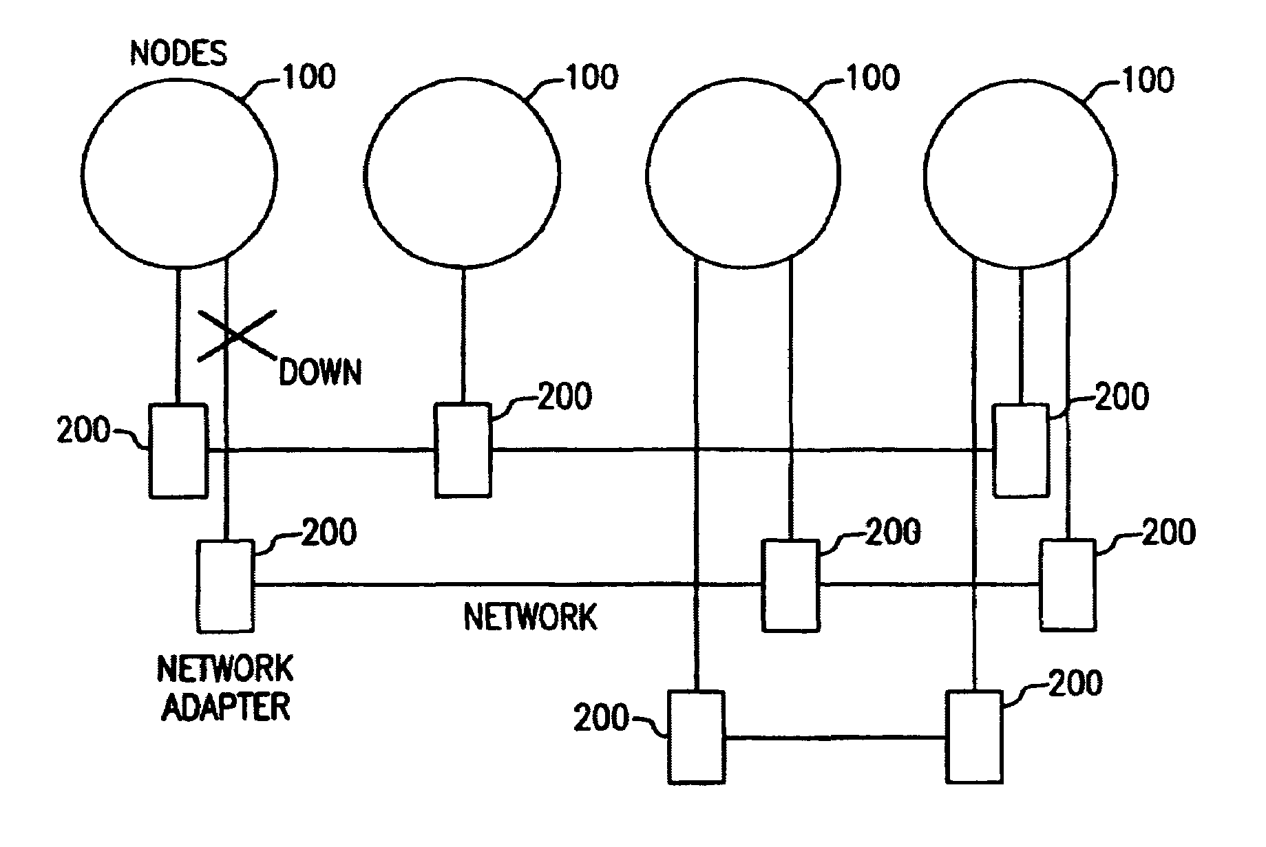 Method for controlling group membership in a distributed multinode data processing system to assure mutually symmetric liveness status indications