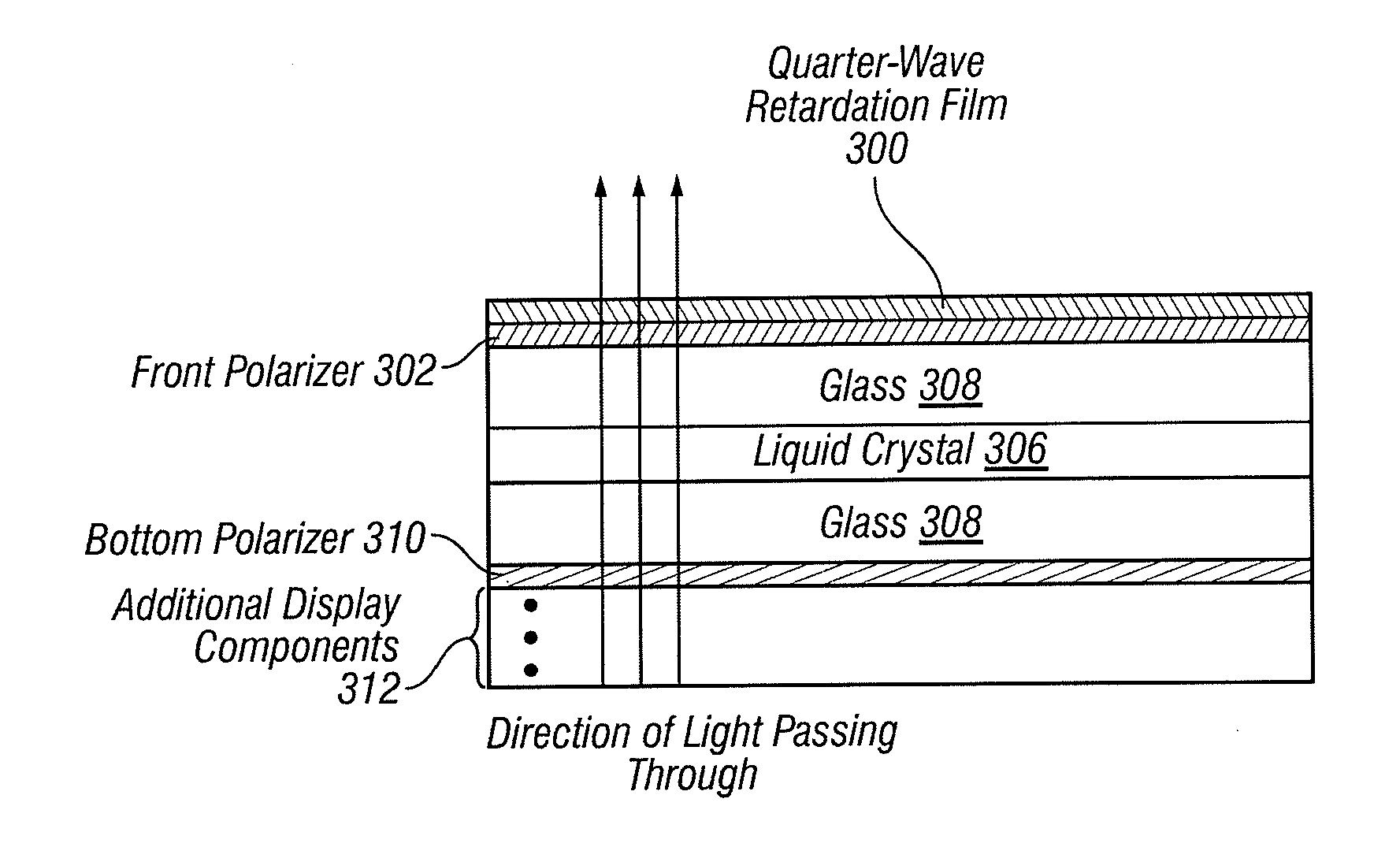 Dual purpose touch sensor panel and optical retarder