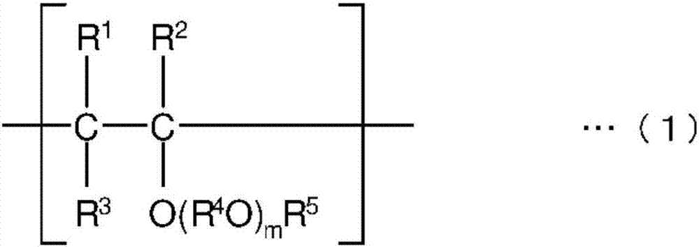 Composition for heat cycle system, and heat cycle system