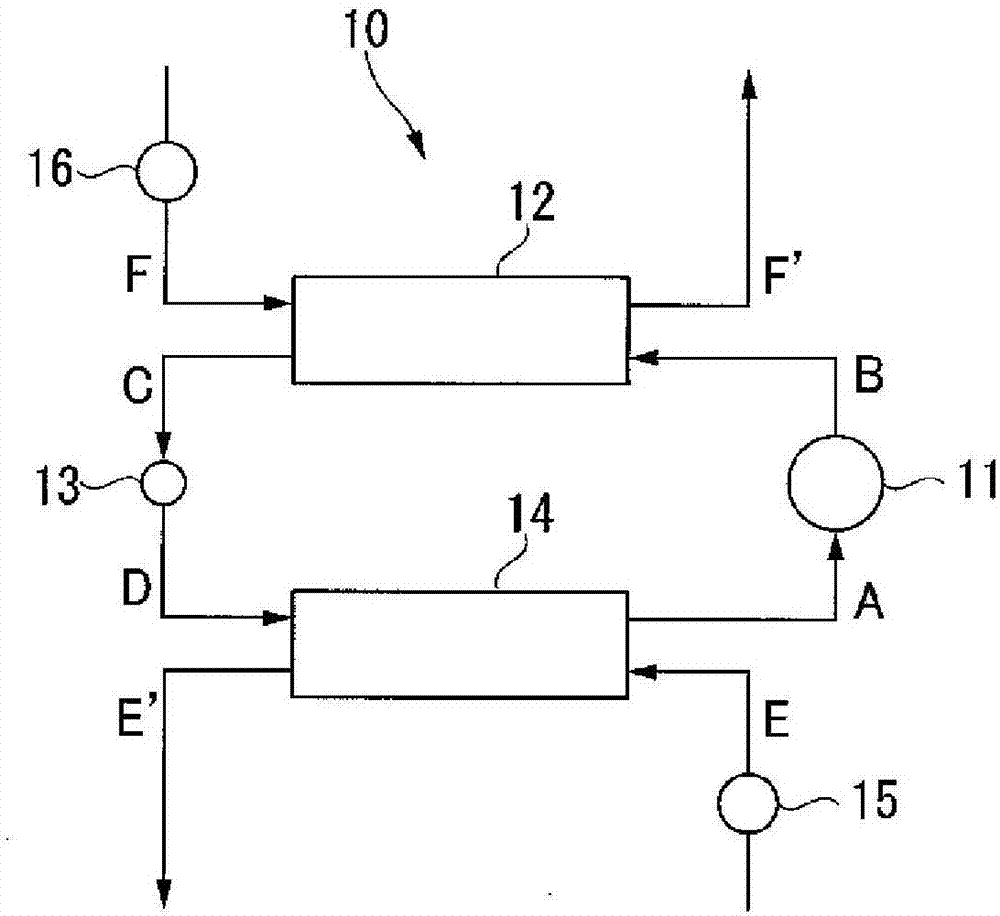 Composition for heat cycle system, and heat cycle system