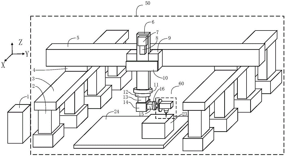 Multi-light source, multi-function and multi-axis laser processing head and apparatus