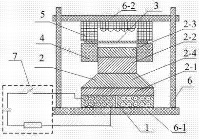 Electromagnetic drive forming method and device