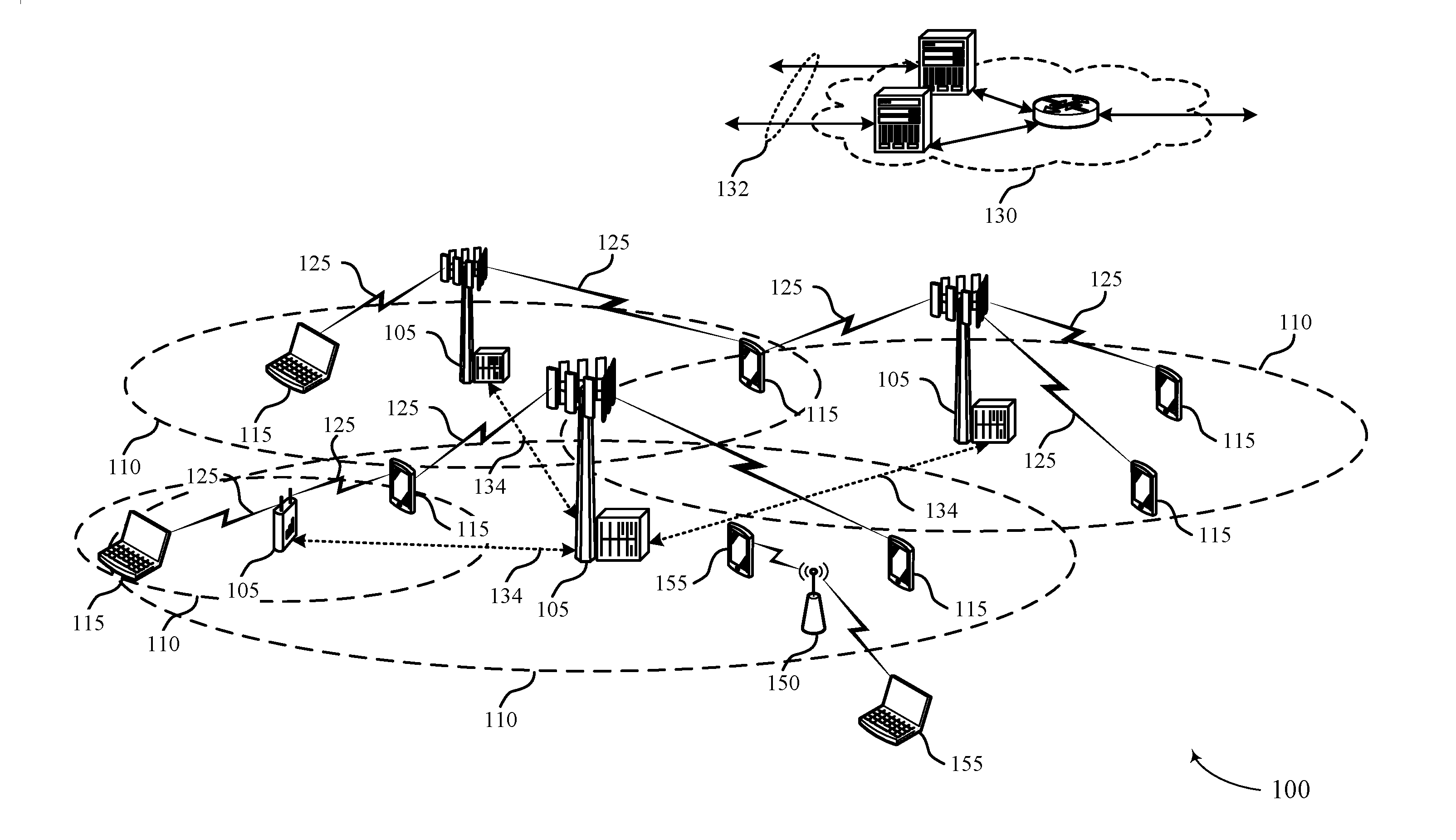 Channel feedback reporting for shared frequency spectrum