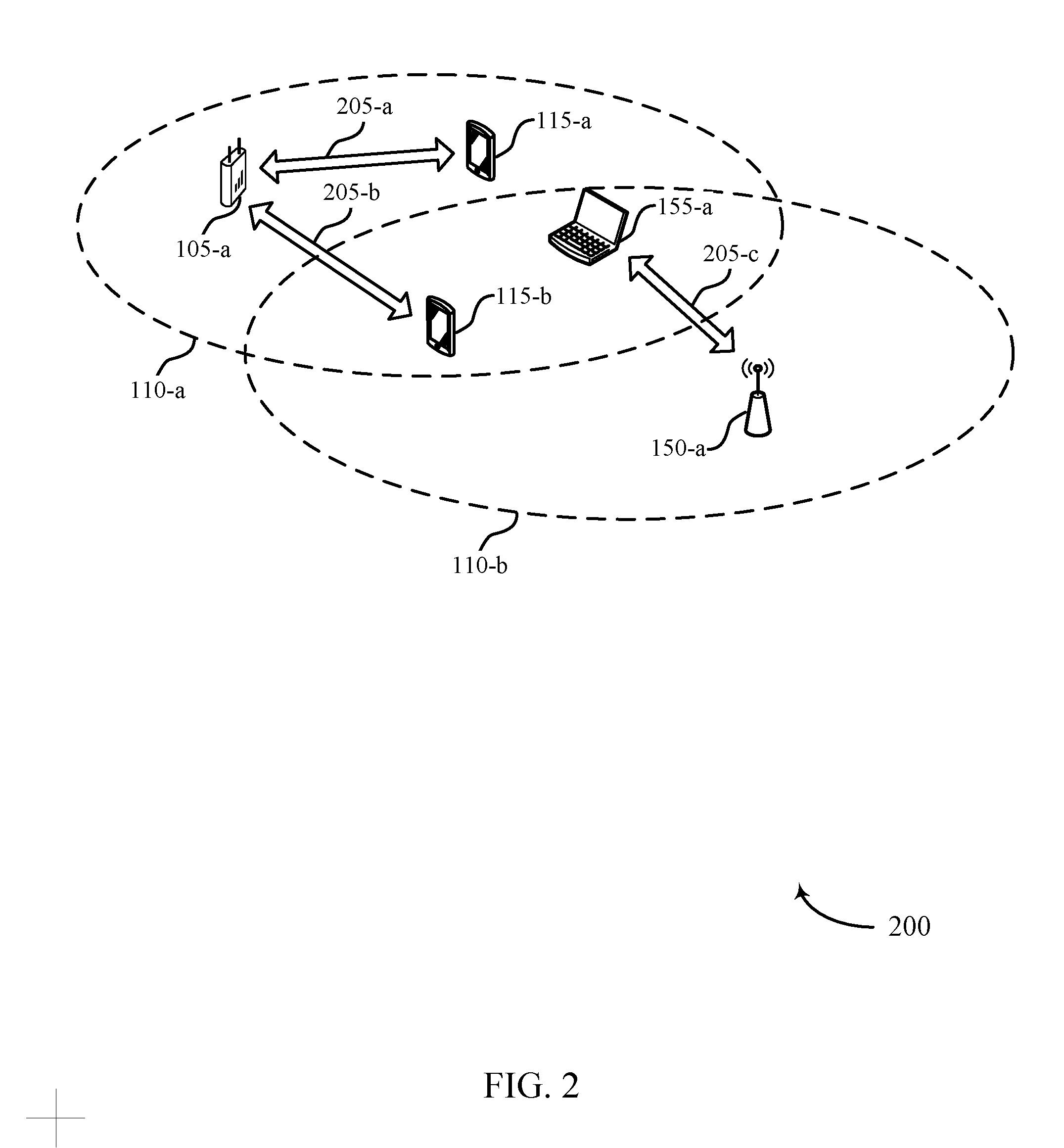 Channel feedback reporting for shared frequency spectrum