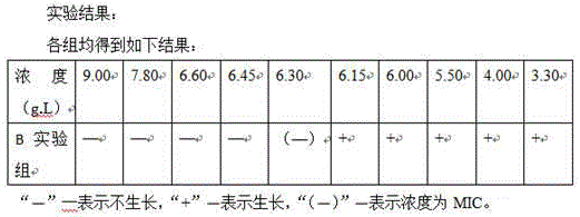 Cinnamon oil containing fodder bactericidal additive