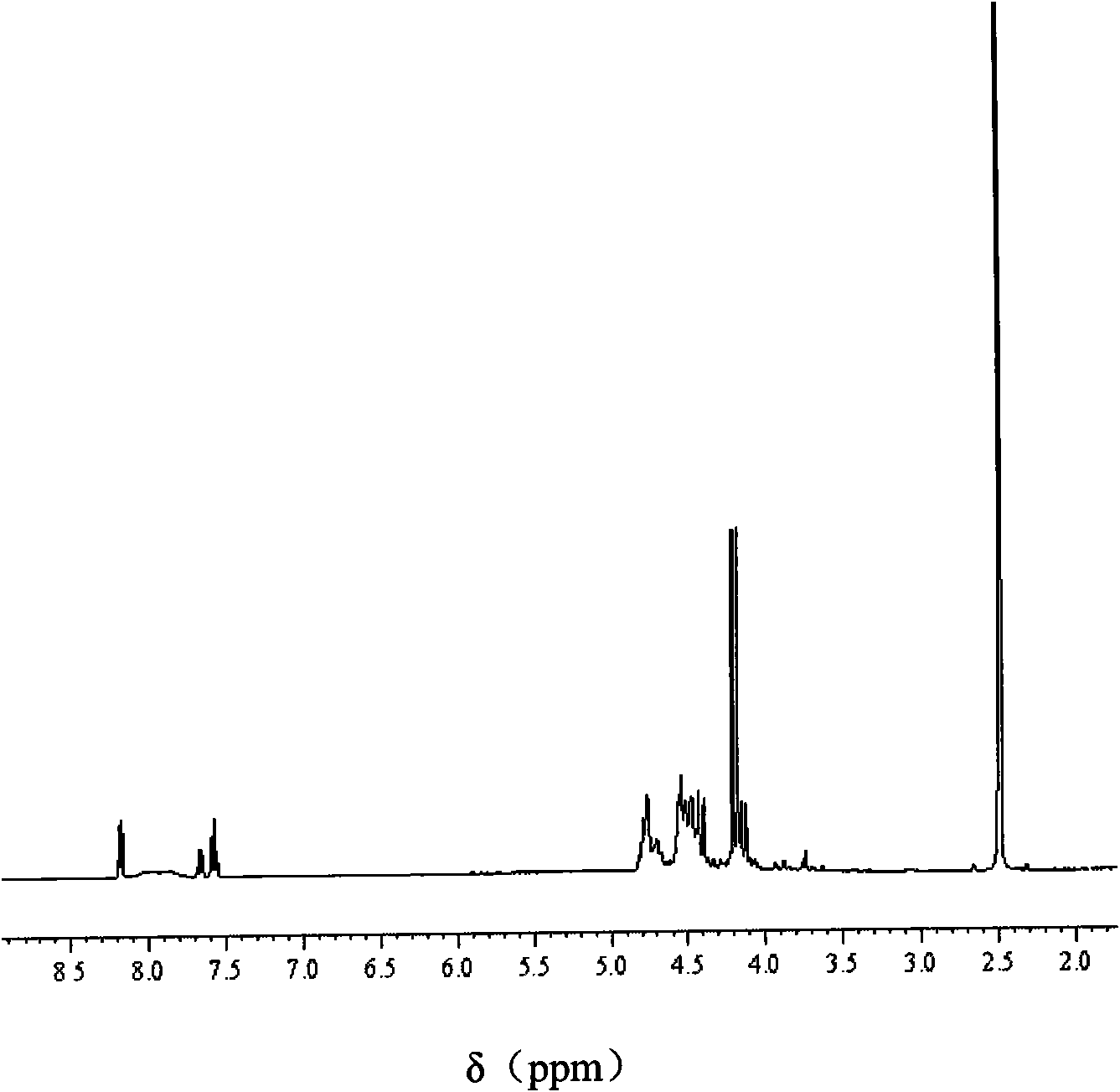 Spiro-phosphorus phenone polyesteramide intumescent flame retardant and synthetic method thereof