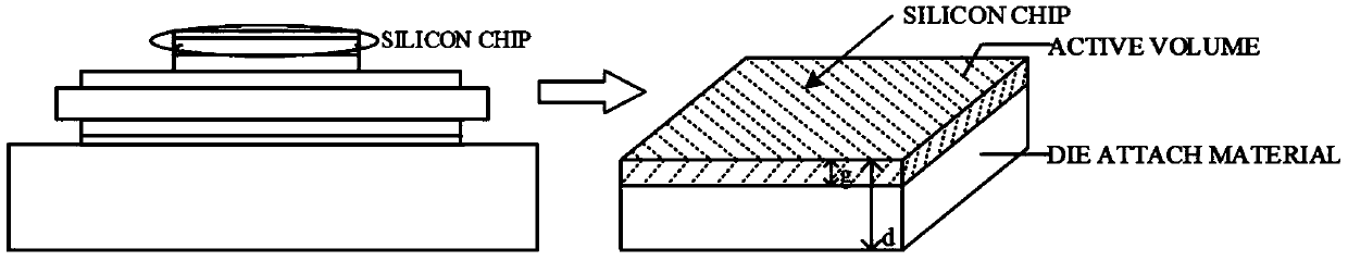 IGBT junction temperature thermal calculation method under fault current