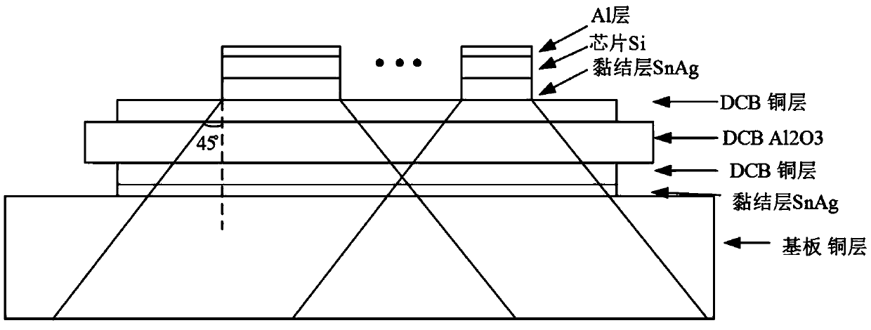 IGBT junction temperature thermal calculation method under fault current