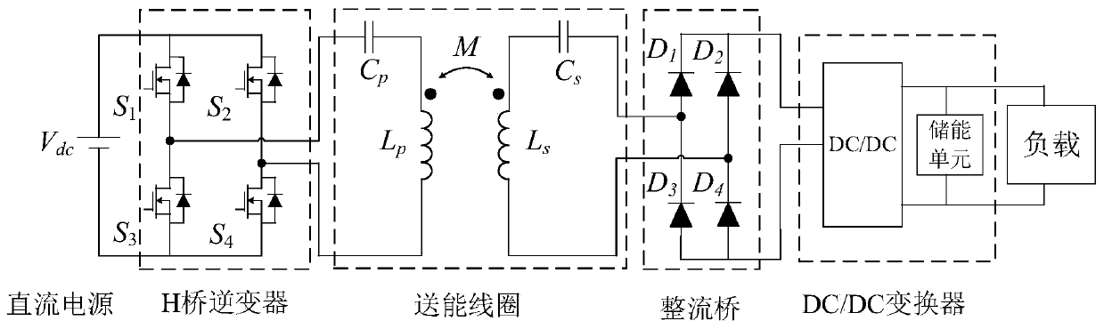 Wireless energy transmission system and control method thereof