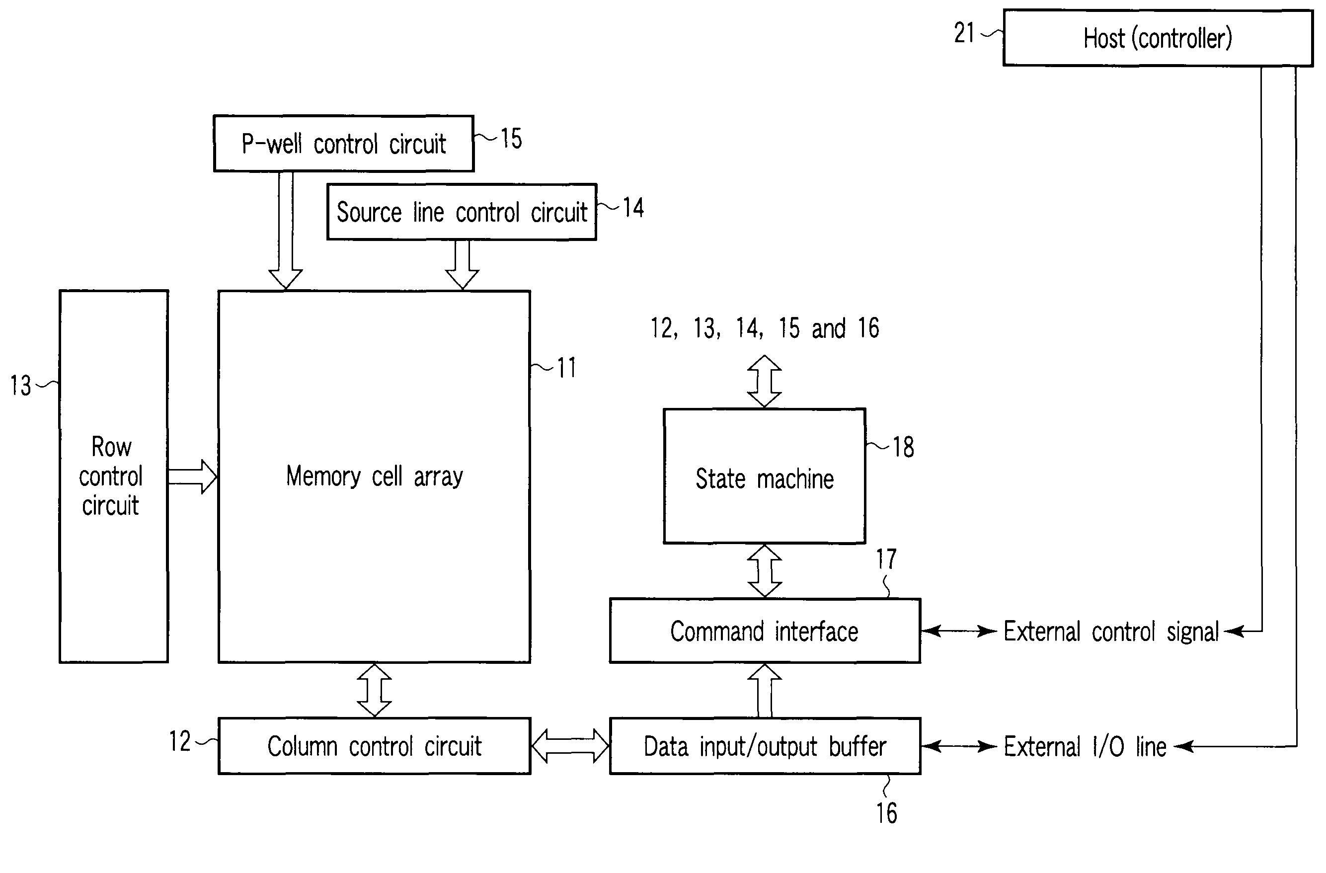 Nonvolatile semiconductor memory device which realizes “1” write operation by boosting channel potential