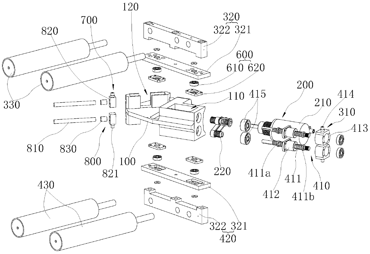 Symmetrical correction equipment