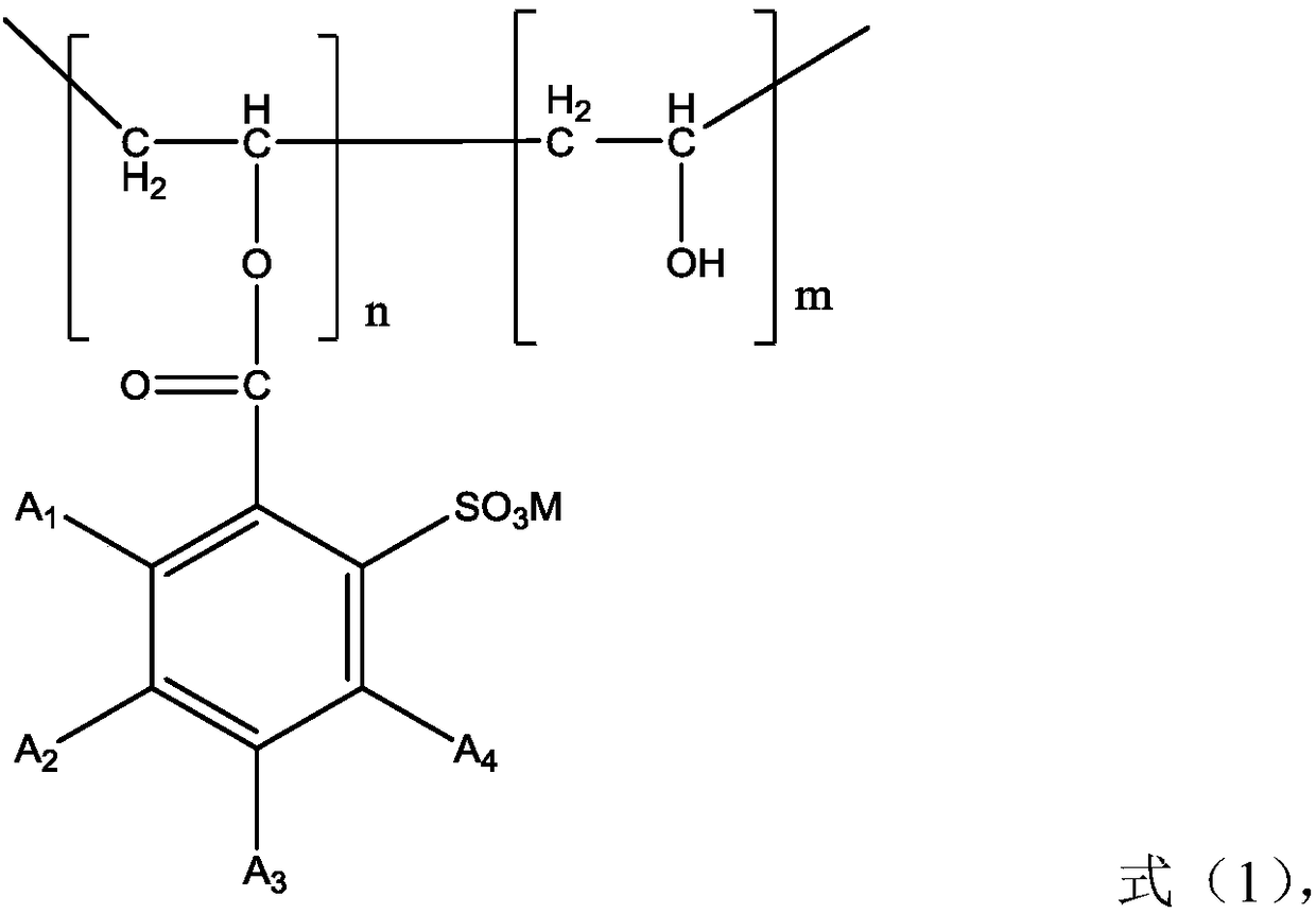 Polyvinyl alcohol ester benzene sulfonate and synthesis method thereof, hydrophilic plate used for printing, applications, and printing plate