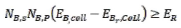 Multi-energy ship distributed energy storage capacity configuration mode