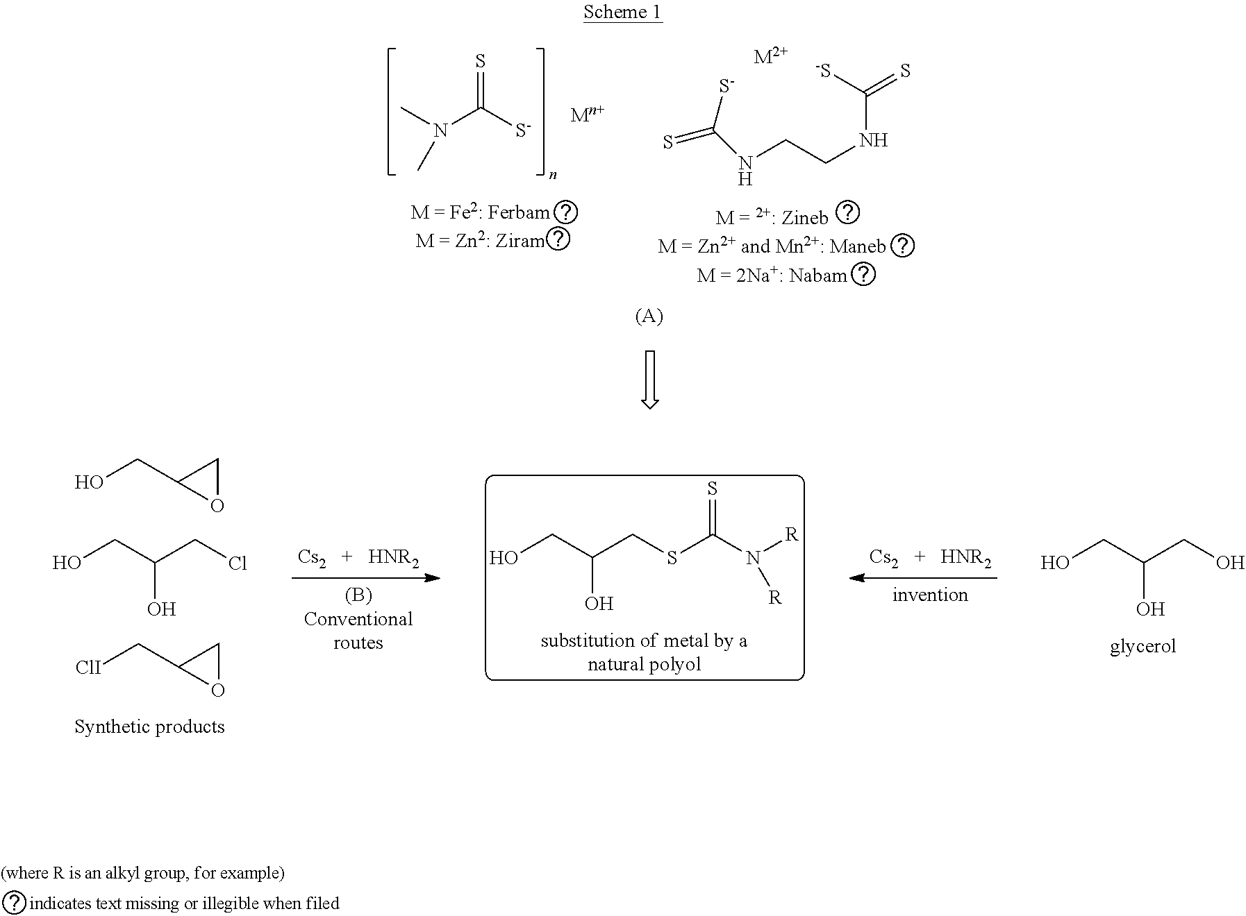 Method for preparing dithiocarbamates in particular from polyols of the glycerol type