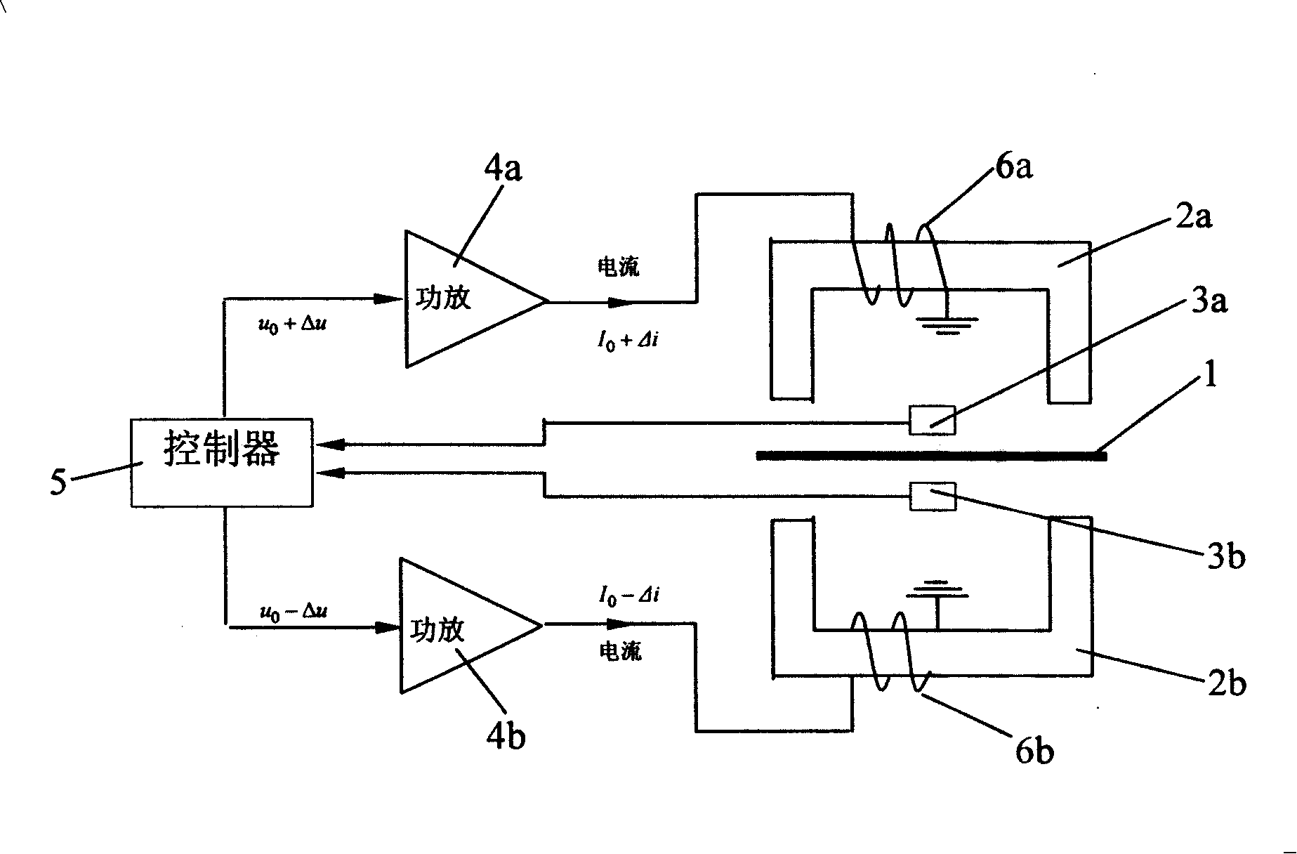 Suspending magnetic stagnant compensation method