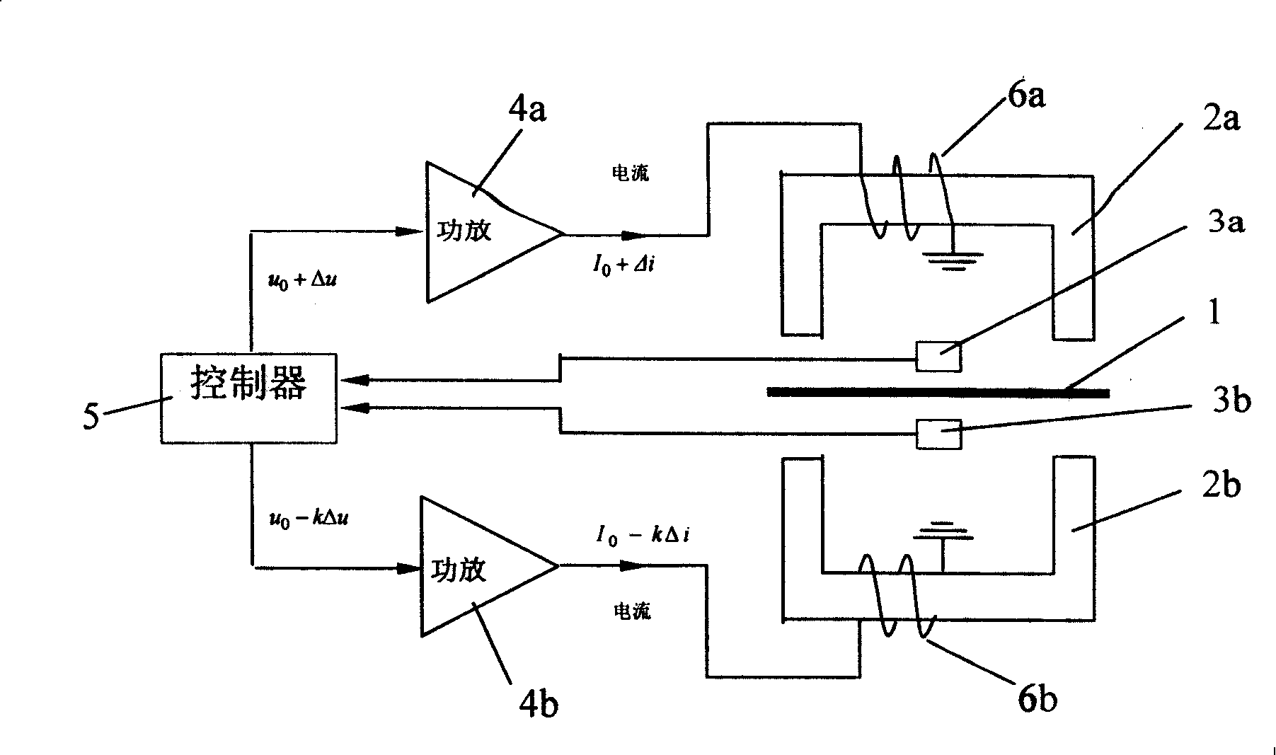 Suspending magnetic stagnant compensation method