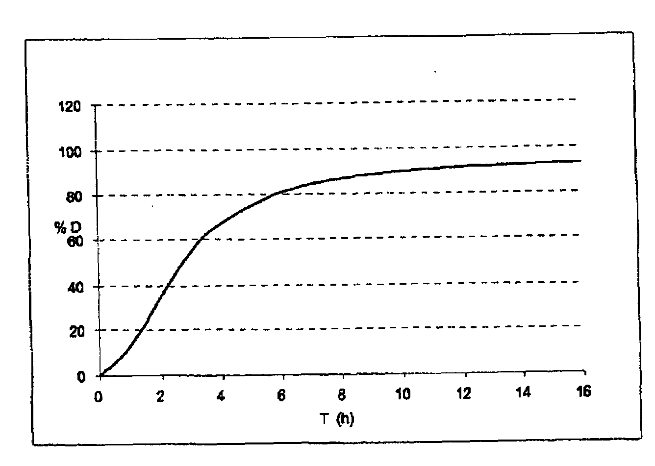 Anti-Misuse Microparticulate Oral Drug Form