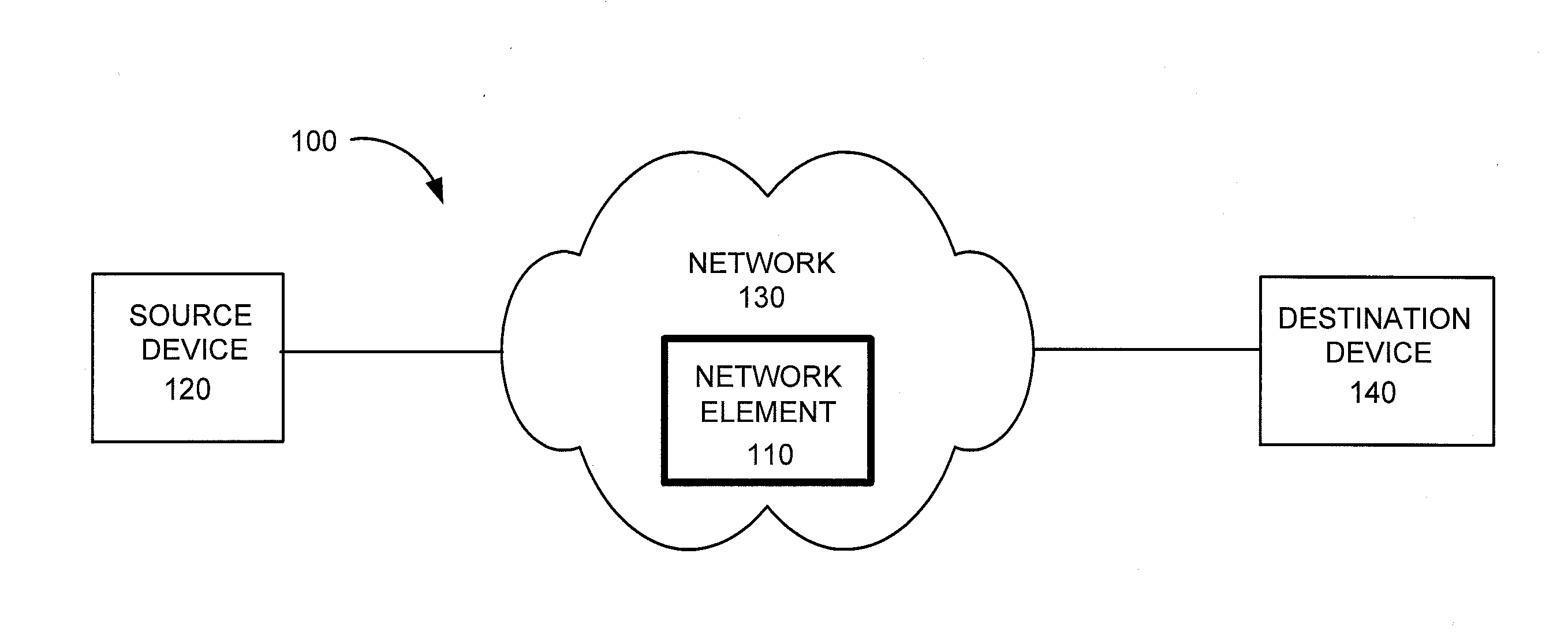 Applying backpressure to a subset of nodes in a deficit weighted round robin scheduler