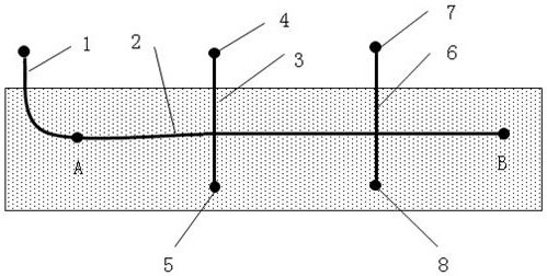 A well group layout method for microbial flooding oil recovery technology