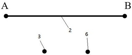 A well group layout method for microbial flooding oil recovery technology