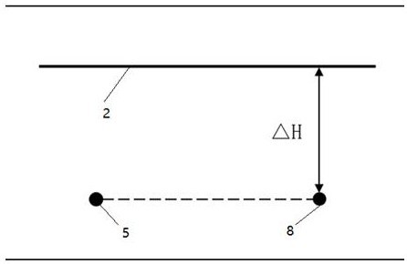 A well group layout method for microbial flooding oil recovery technology