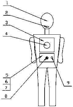 First-aid training dummy