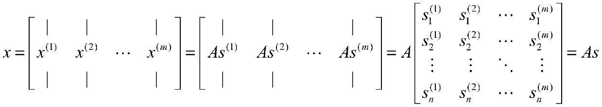 Virtual sample generation method based on independent component analysis and kernel density estimation