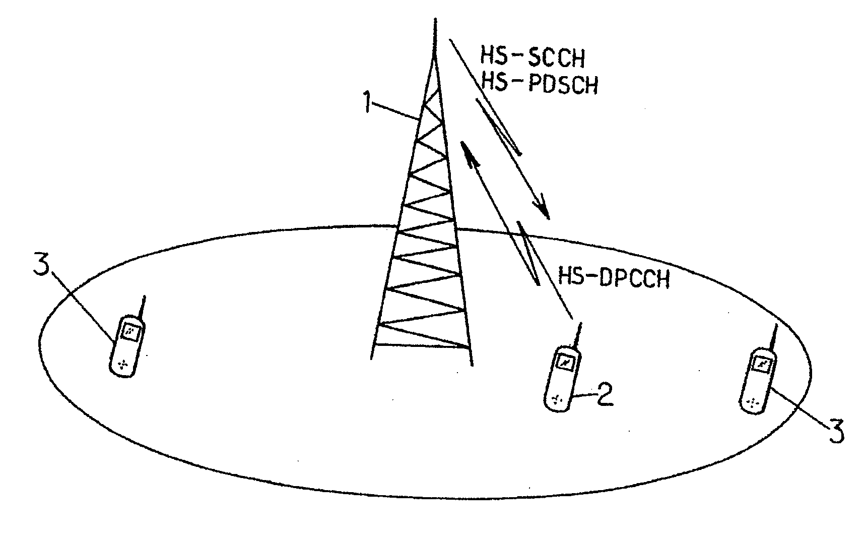 Method for controlling transmission power on communication channels and base station to implement the method