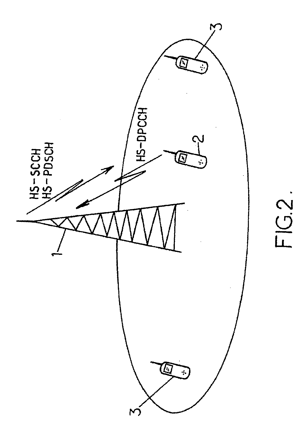 Method for controlling transmission power on communication channels and base station to implement the method