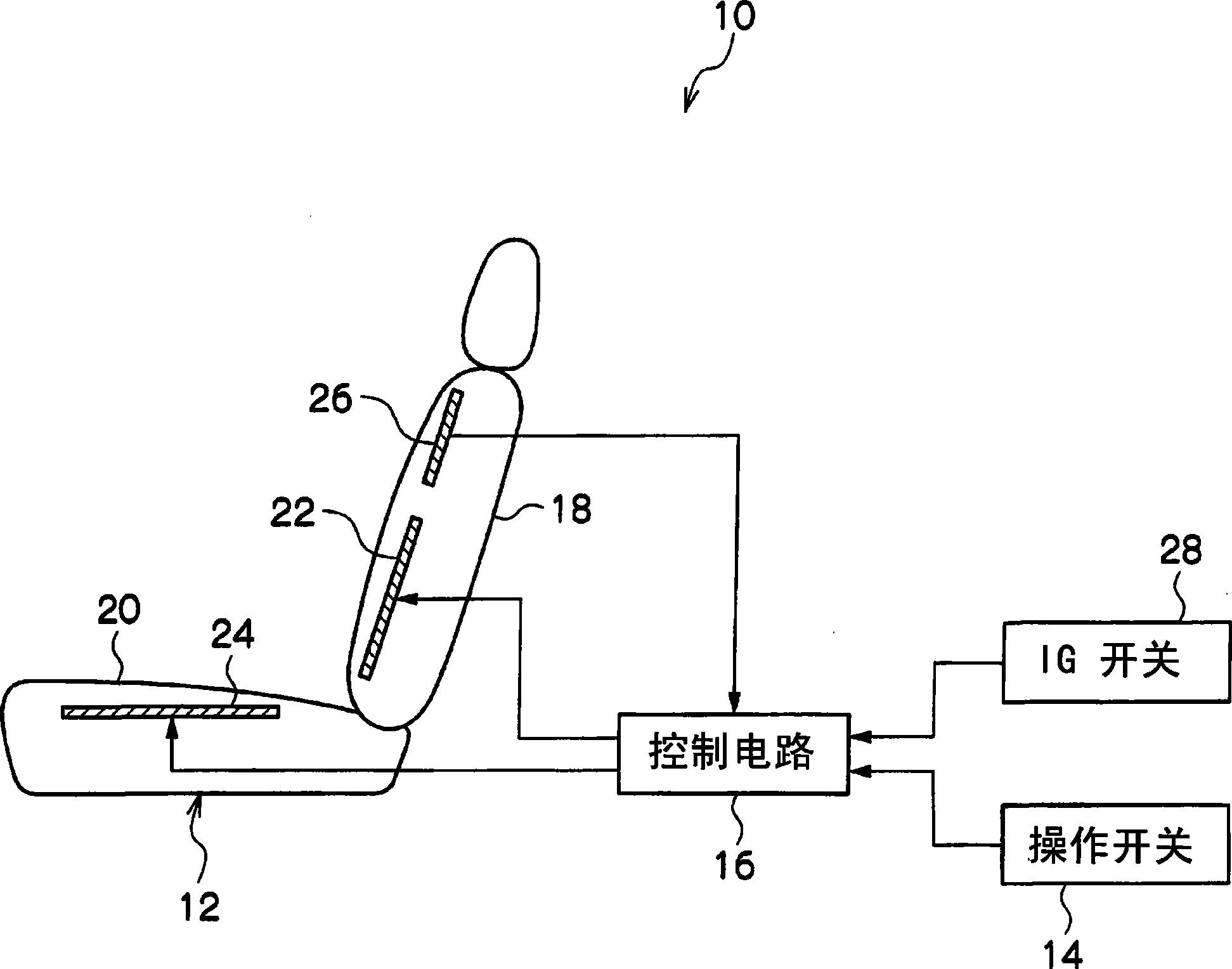 Thermal stimulation apparatus for vehicles