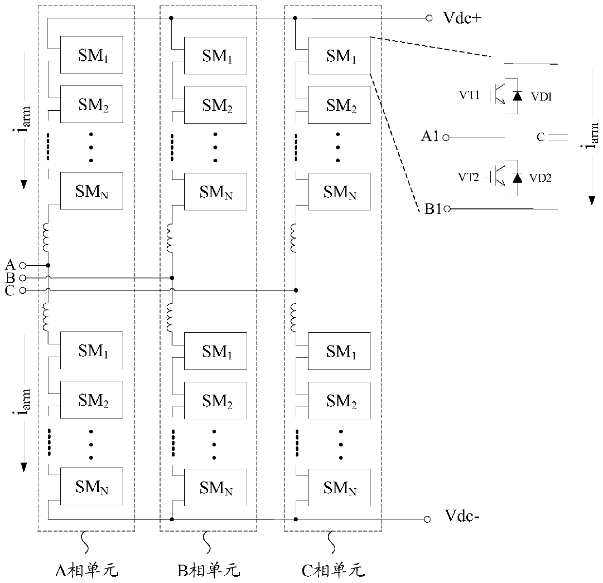 Voltage equalization modulation method and voltage equalization modulation device based on nearest level approximation