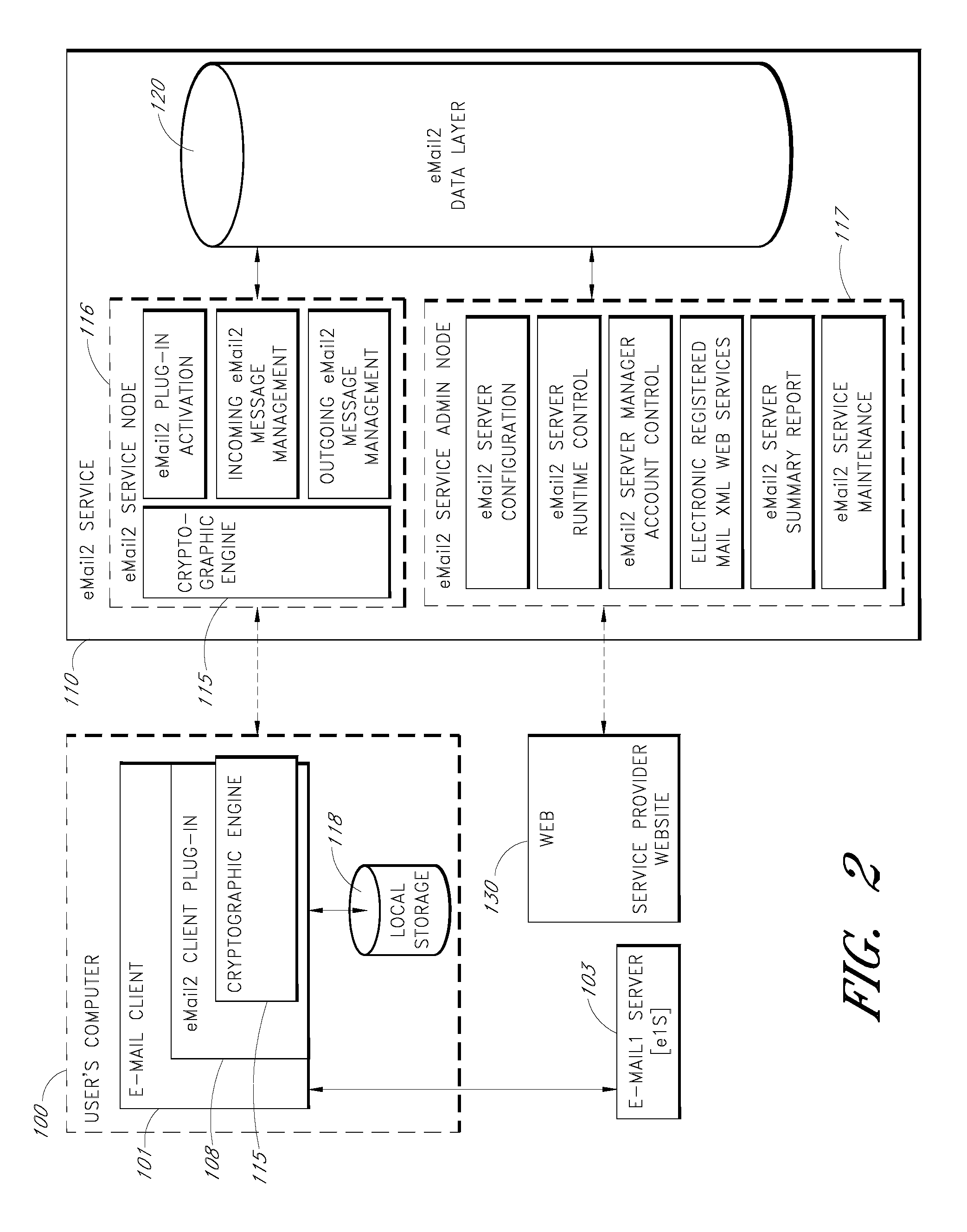 Electronic mail system with aggregation and integrated display of related messages