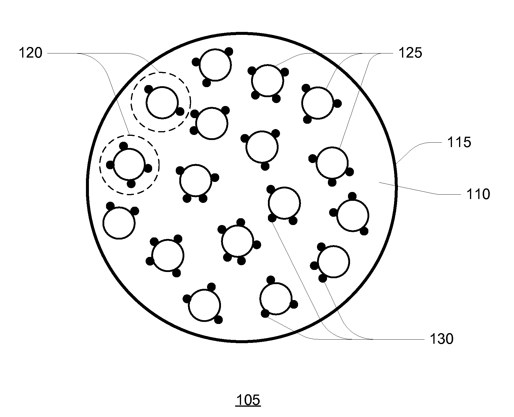 Removal of PCB and Other Halogenated Organic Contaminants Found in Ex Situ Structures