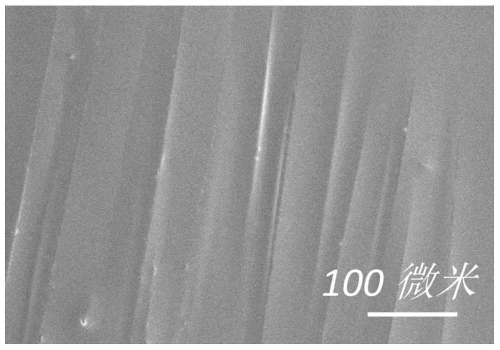 Bulletproof curtain and preparation method thereof